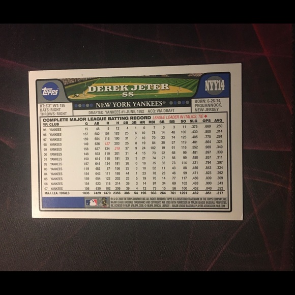 Derek Jeter Yankees Card RARE With Stadium Stamp - Picture 2 of 2